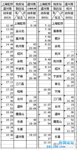 955dcdc6jw1e5bc8owkmqj20930ho76u.jpg