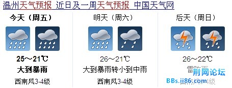 wz_weather.jpg